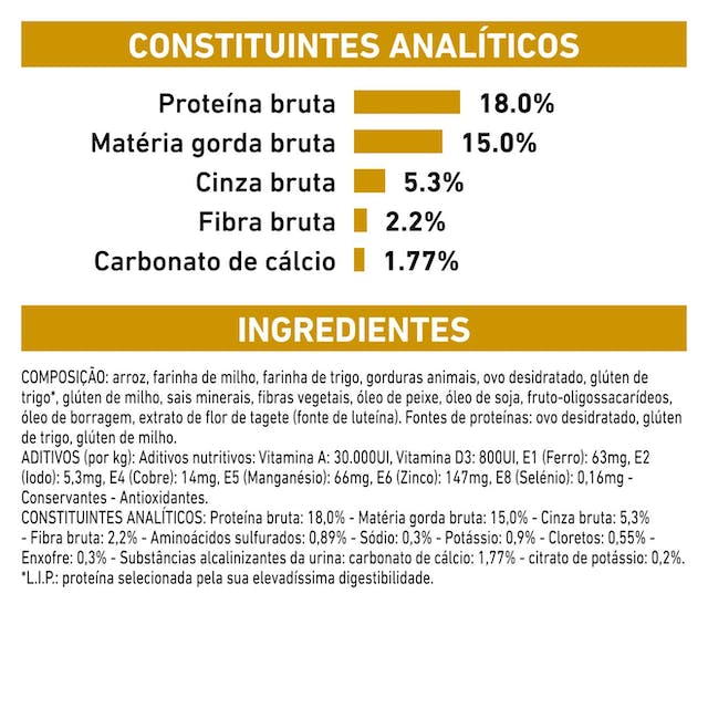 Royal Canin VET Urinary U/C - Ração seca para cão com problemas urinários