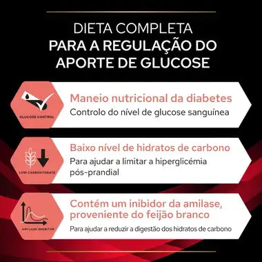 Pro Plan Veterinary Diets Diabetes - Alimento dietético para cão para regulação da glucose