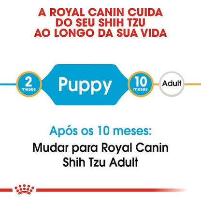Royal Canin Shih Tzu Puppy - Ração seca para cachorro de raça