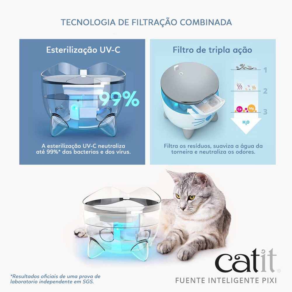 Fonte de água inteligente para gatos PIXI - Catit
