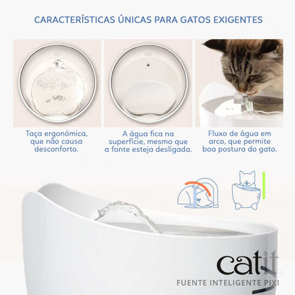 Fonte de água inteligente para gatos PIXI - Catit