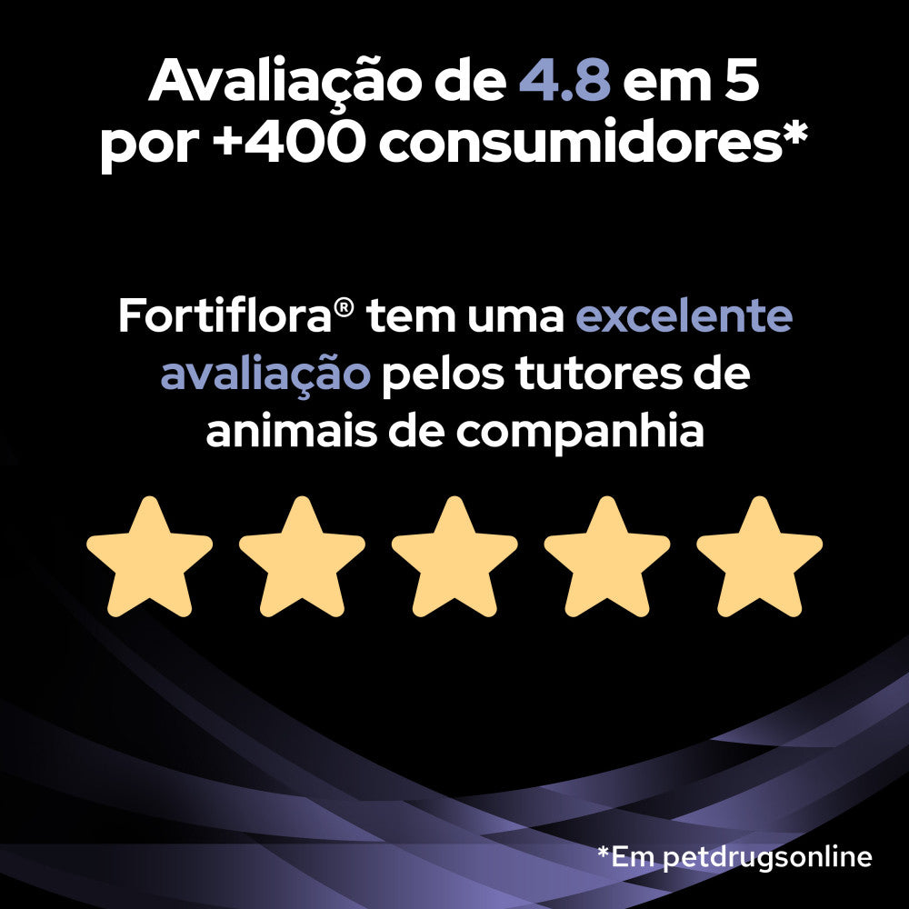 Fortiflora Pro Plan - Suplemento alimentar probiótico