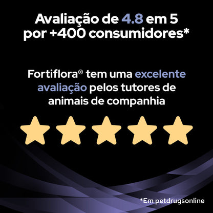 Fortiflora Pro Plan - Suplemento alimentar probiótico