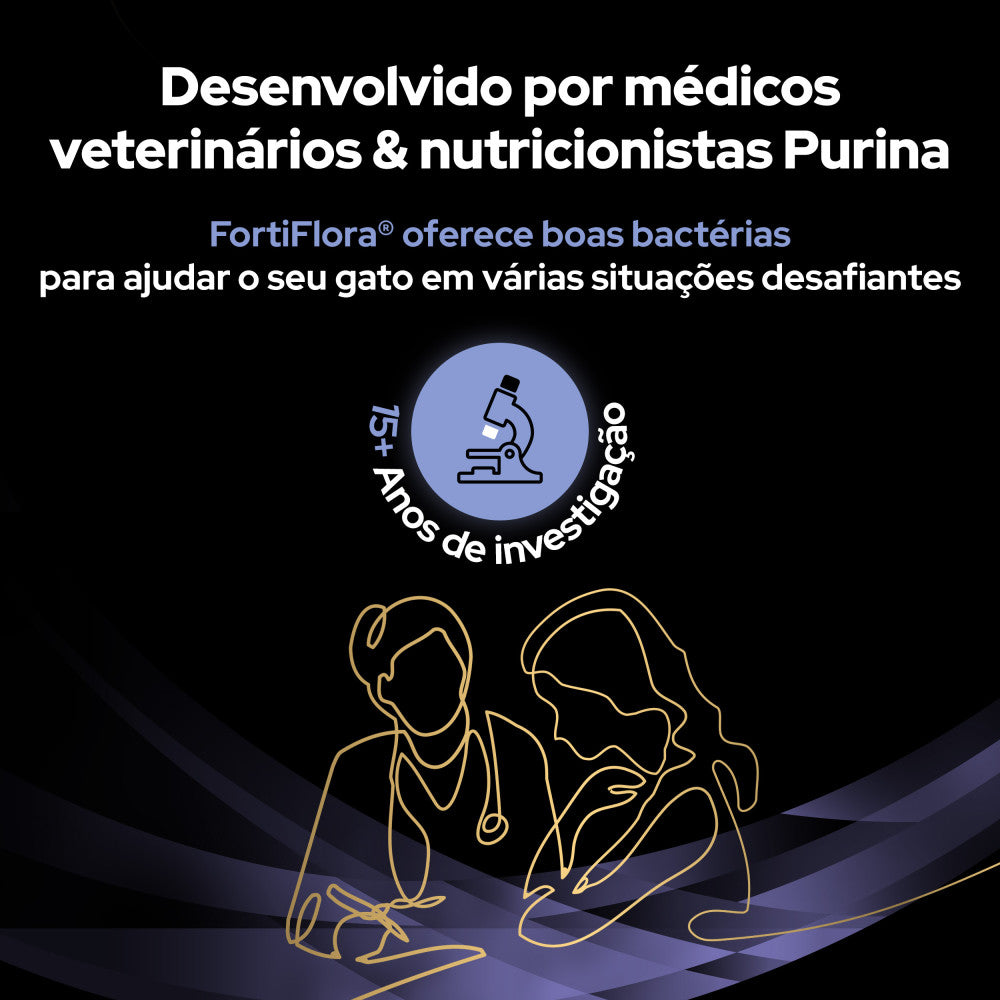 Fortiflora Pro Plan - Suplemento alimentar probiótico