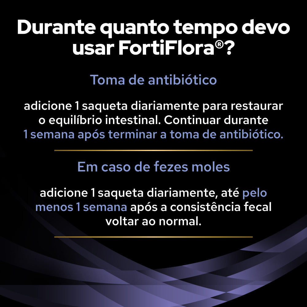 Fortiflora Pro Plan - Suplemento alimentar probiótico