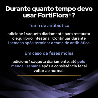 Fortiflora Pro Plan - Suplemento alimentar probiótico