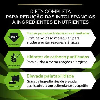 Pro Plan Veterinary Diets Hypoallergenic - Alimento dietético para gatos com alergias
