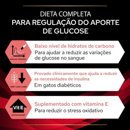 Pro Plan Veterinary Diets Diabetes Management - Alimento dietético para gatos com diabetes
