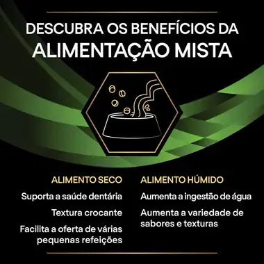 Pro Plan Veterinary Diets Hypoallergenic - Alimento dietético para cão adulto com alergias com intolerâncias