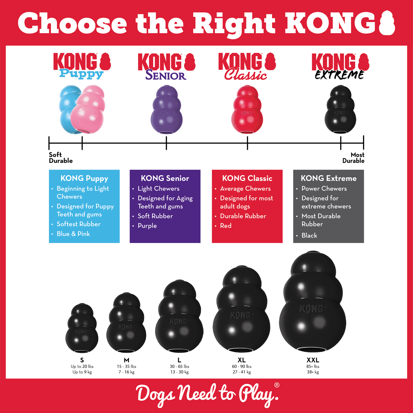 Kong - Extreme Brinquedo para cão