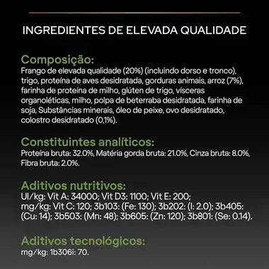 Pro Plan Healthy Start Small & Mini Puppy - Ração seca para cachorro de porte pequeno - Sabor a frango