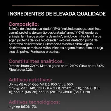 Pro Plan Sensitive Skin Small & Mini Puppy - Ração seca para cachorro de porte pequeno - Sabor a Salmão