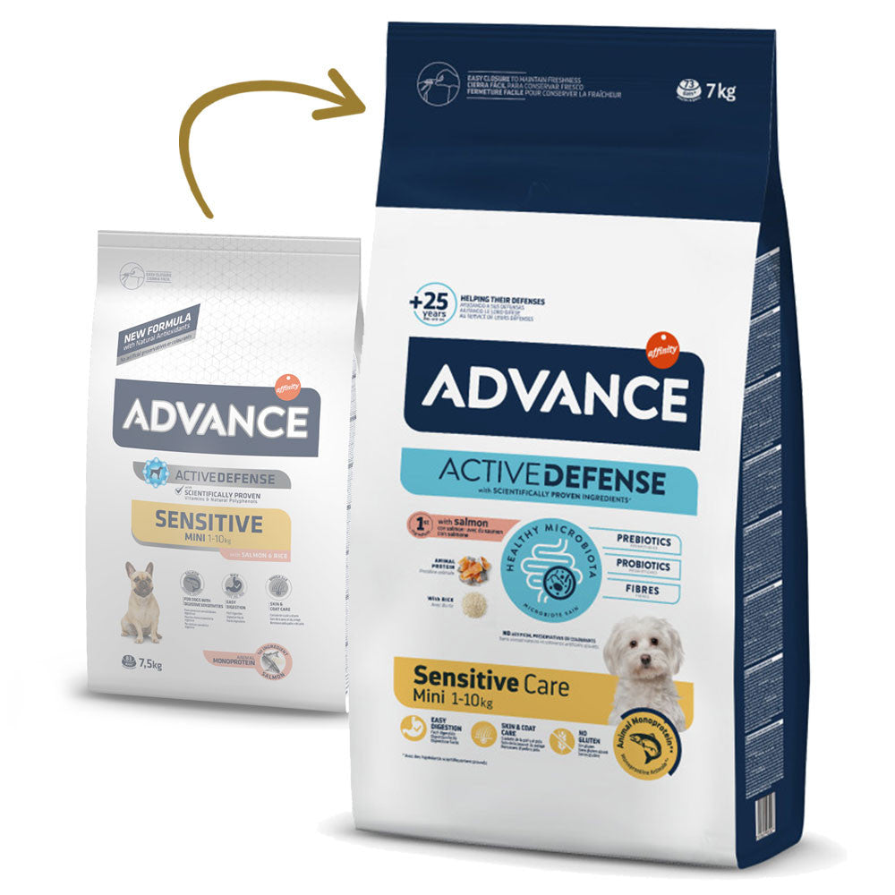 Advance Mini Sensitive - Ração seca para cão adulto de porte pequeno - Sabor a Salmão