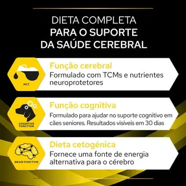 Pro Plan Veterinary Diets Neurocare - Alimento dietético para suporte da função cerebral
