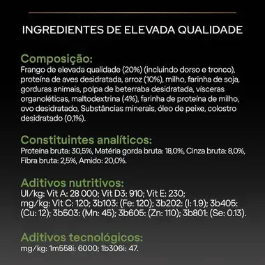 Pro Plan Starter Large Mother & Puppies - Ração seca para cachorros de porte grande e cadelas gestantes/lactantes