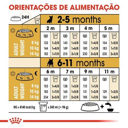 Royal Canin Bulldog Francês Puppy - Ração seca para cachorro de raça