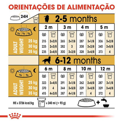 Royal Canin Golden Retriever Puppy - Ração seca para cachorro de raça