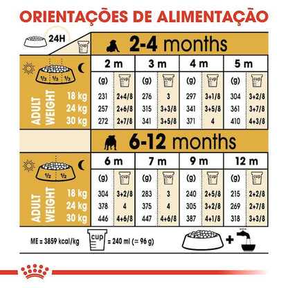 Royal Canin Bulldog Puppy - Ração seca para cachorro de raça