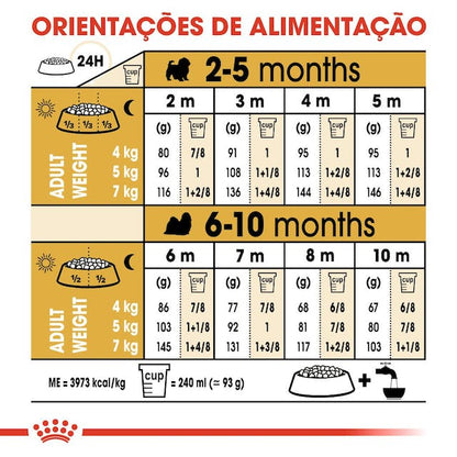 Royal Canin Shih Tzu Puppy - Ração seca para cachorro de raça