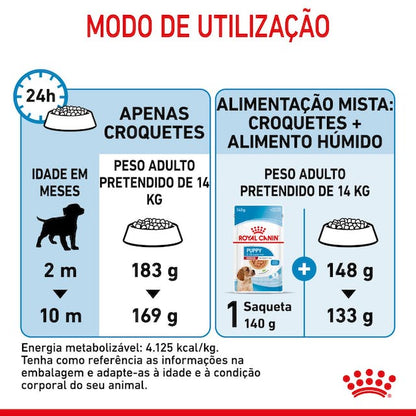 Royal Canin Puppy Medium - Ração seca para cachorro de porte médio
