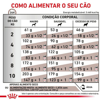 Royal Canin VET Gastrointestinal Low Fat Small Dog - Ração seca para cão de porte pequeno com problemas digestivos