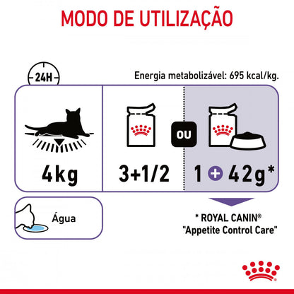 Royal Canin Appetite Control Care - Alimento húmido em molho para gatos para controlo do apetite