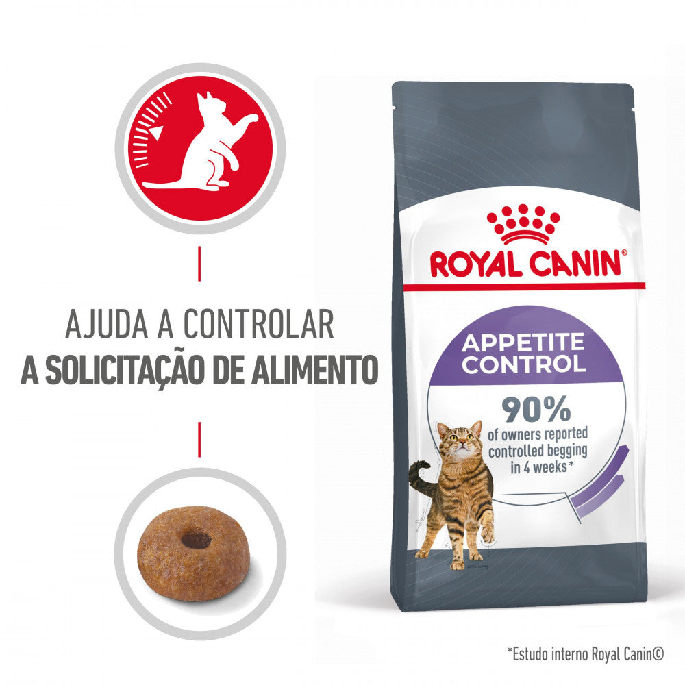 Royal Canin Appetite Control Care - Ração seca para gatos para controlo do apetite