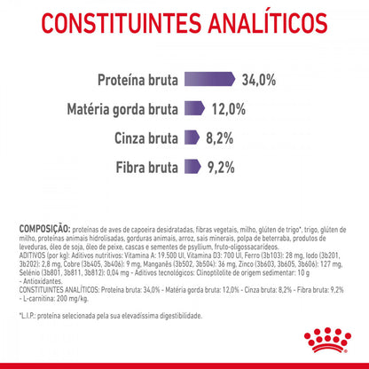 Royal Canin Appetite Control Care - Ração seca para gatos para controlo do apetite