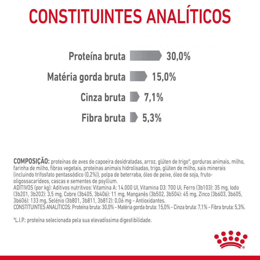 Royal Canin Dental - Ração seca para gatos adultos para ajudar a apoiar a saúde dentária