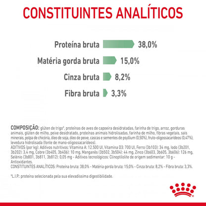 Royal Canin Digestive Care - Ração seca para gatos com estômago sensível