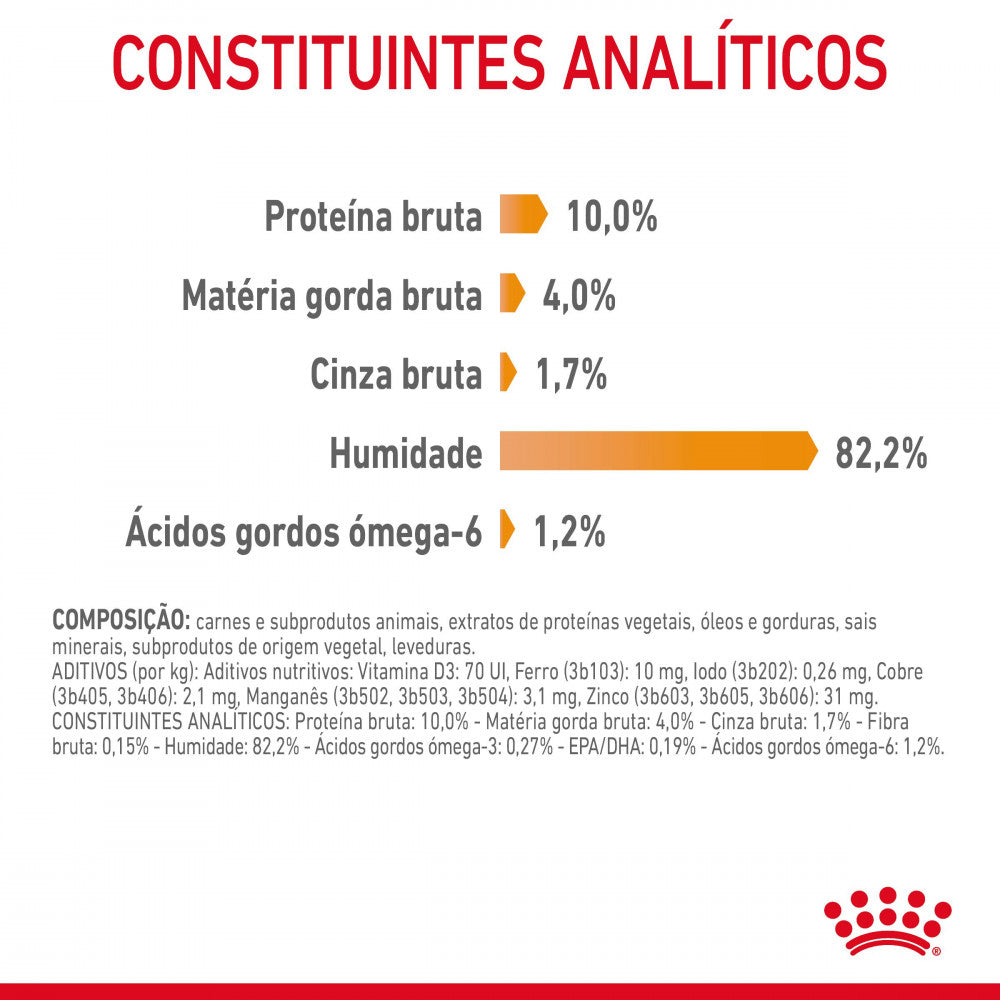 Royal Canin Hair & Skin - Alimento húmido em geleia para gatos com sensibilidades da pele e do pelo