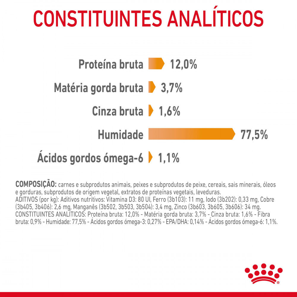 Royal Canin Hair & Skin  - Alimento húmido em molho para gatos com sensibilidades da pele e do pelo