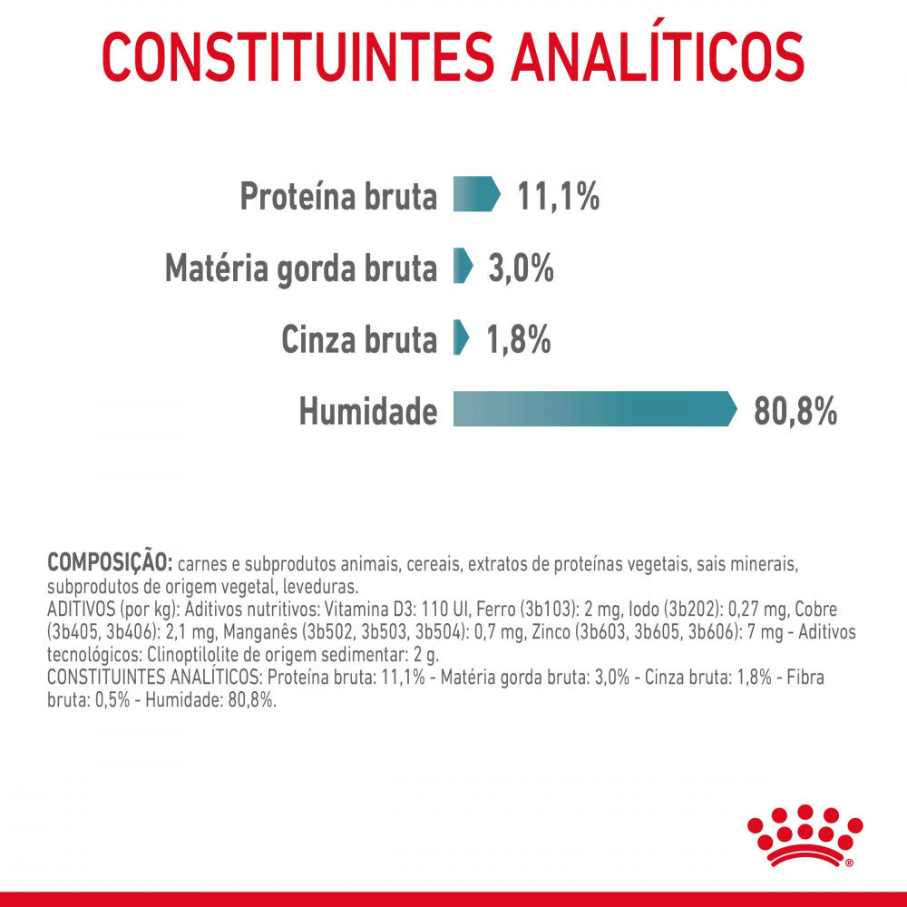 Royal Canin Hairball Care - Alimento húmido em geleia para gatos para controlo das bolas de pelo