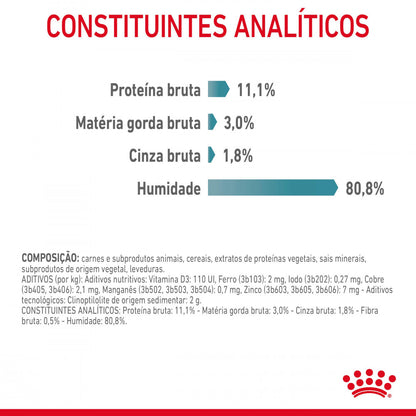 Royal Canin Hairball Care - Alimento húmido em geleia para gatos para controlo das bolas de pelo