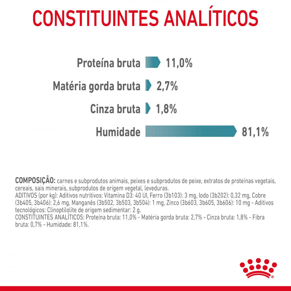 Royal Canin Hairball Care - Alimento húmido em molho para gatos para controlo das bolas de pelo