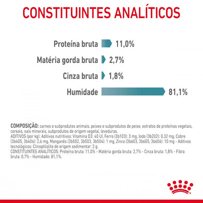 Royal Canin Hairball Care - Alimento húmido em molho para gatos para controlo das bolas de pelo