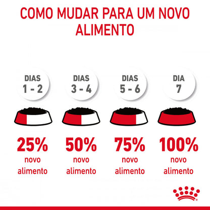 Royal Canin Hairball Care - Alimento húmido em molho para gatos para controlo das bolas de pelo