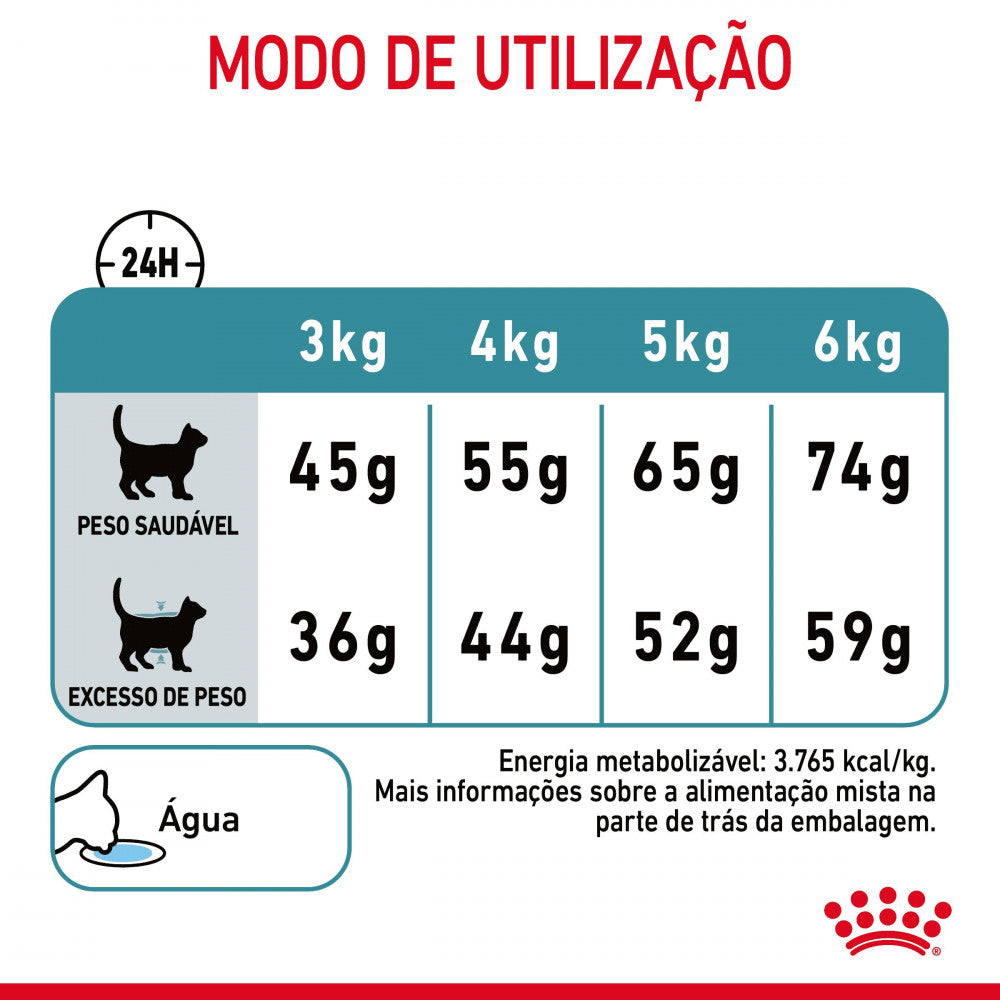 Royal Canin Hairball Care - Ração seca para gatos para controlo das bolas de pelo