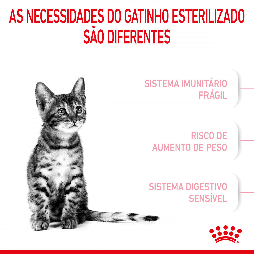 Royal Canin Kitten Sterilized - Ração seca para gatinhos esterilizados