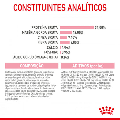 Royal Canin Kitten Sterilized - Ração seca para gatinhos esterilizados