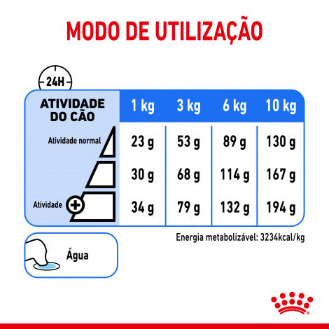 Royal Canin Light Weight Care Mini - Ração seca para cão adulto de porte pequeno para controlo de peso