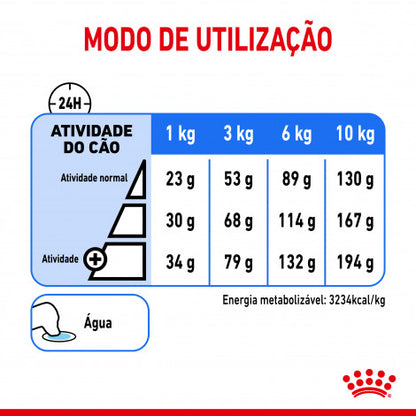 Royal Canin Light Weight Care Mini - Ração seca para cão adulto de porte pequeno para controlo de peso