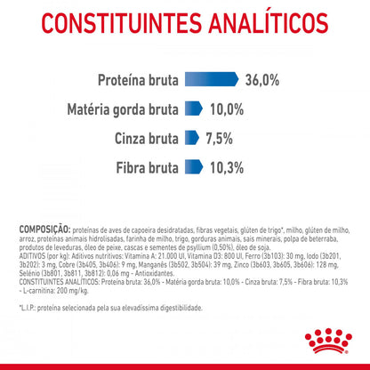 Royal Canin Light Weight Care - Ração seca para gatos para controlo do peso