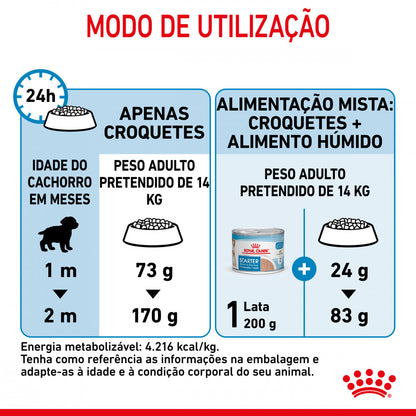 Royal Canin Starter Mother & babydog Medium - Ração seca para cadelas gestantes/lactantes