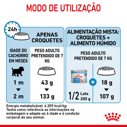Royal Canin Starter Mother & Babydog Mini - Ração seca para cadelas gestantes/lactantes e cachorro de porte pequeno até aos 2 meses