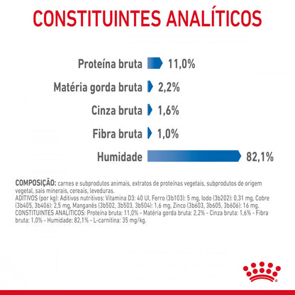 Royal Canin Light Weight - Alimento húmido em geleia para gatos para controlo do peso