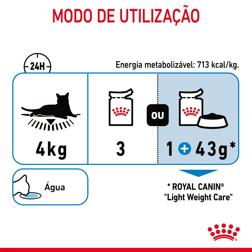 Royal Canin Light Weight - Alimento húmido em geleia para gatos para controlo do peso