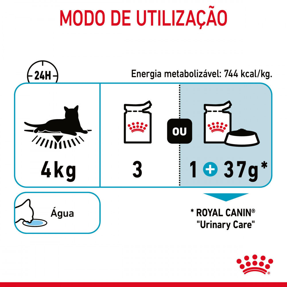 Royal Canin Urinary Care - Alimento húmido em geleia para gatos com sensibilidade urinária