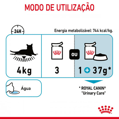 Royal Canin Urinary Care - Alimento húmido em geleia para gatos com sensibilidade urinária