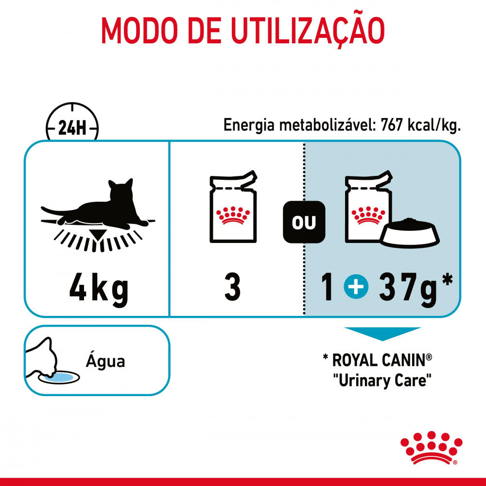 Royal Canin Urinary Care - Alimento húmido em molho para gatos com sensibilidade urinária